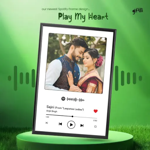 [Spotify Frame] Spotify Frame